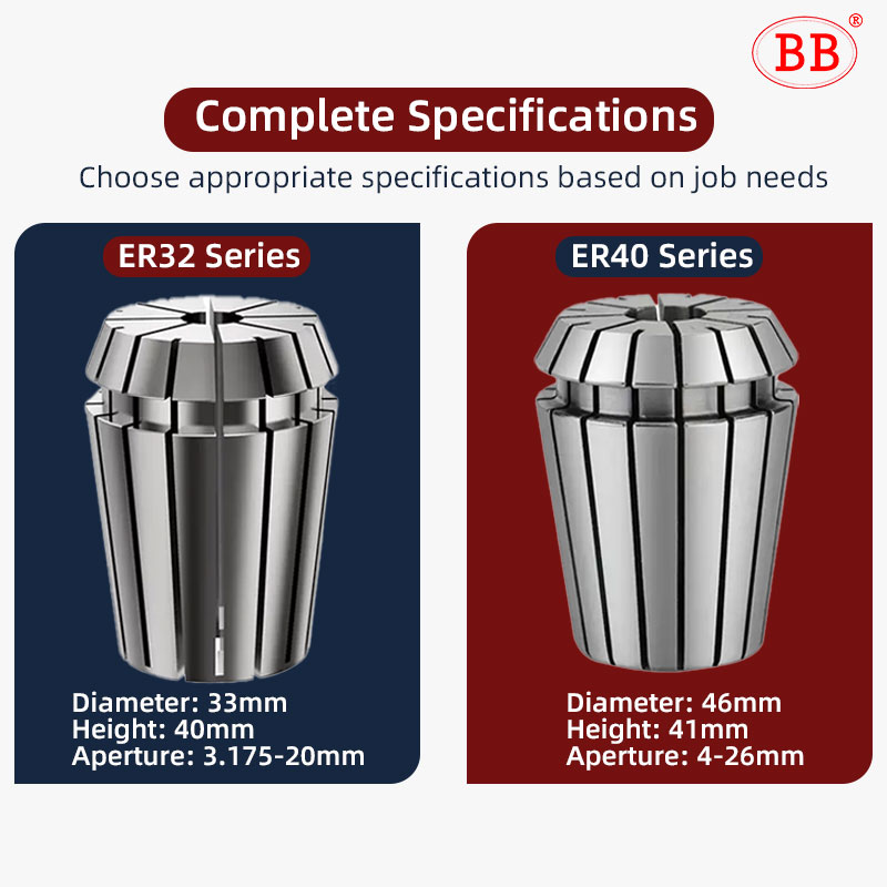 BB pegas Collet Chuck ER32 ER4 - Workshop Tools And Equipment ulasan dan harga